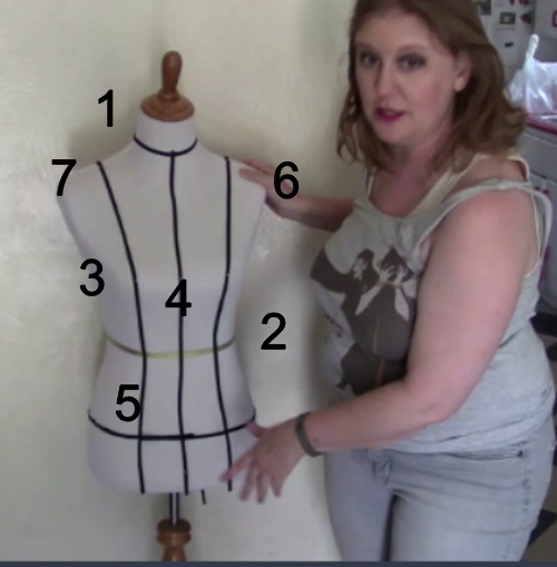 Semi-numeric order
