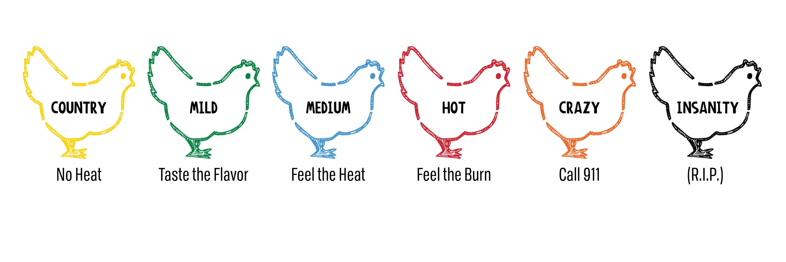 Fry the Coop