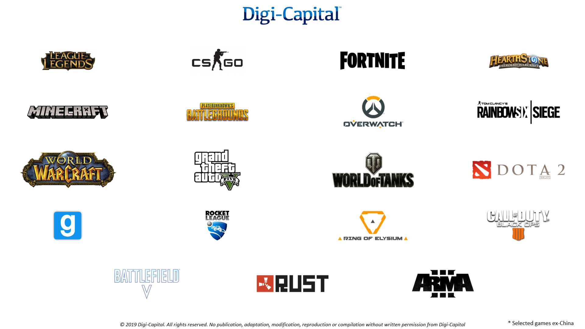Digi-Capital-Multiplayer-PC-Games.png