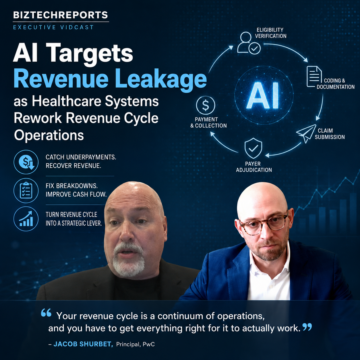 AI Targets Revenue Leakage as Healthcare Systems Rework Revenue Cycle Operations&nbsp;&nbsp; — PwC - June 3, 2026