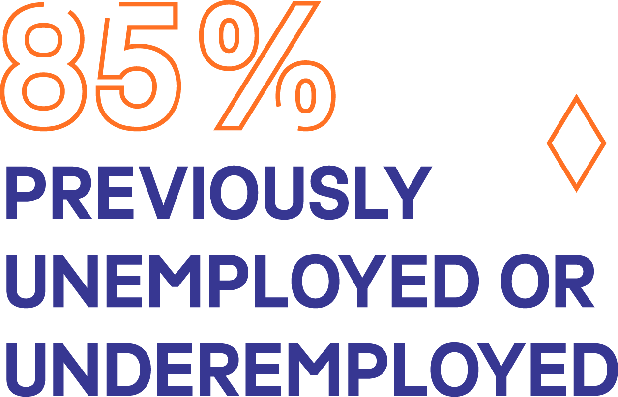 1_85 Percent Unemployment@3x.png
