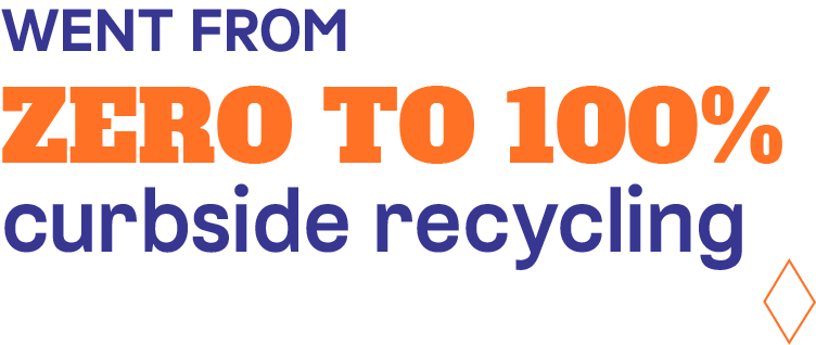 Stat: went from zero to 100% curbside recycling