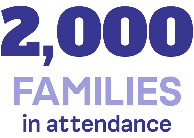 Stat: 2,000 families in attendance
