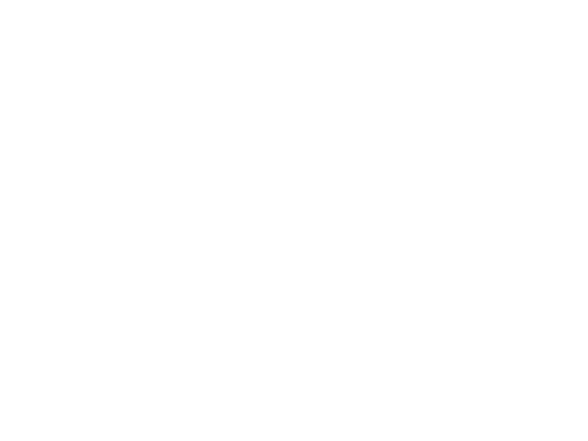 City View at Metreon