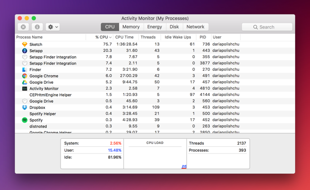speed-up-mac-cpu.png