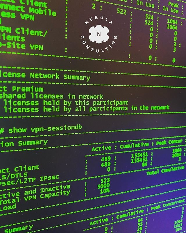 Tweaking VPNs to ensure secure client business continuity &amp; productivity while practicing social distancing. Stay safe everyone 💪