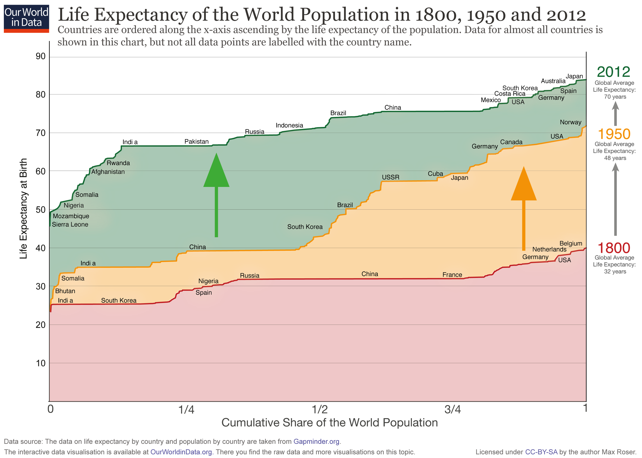 11192018_life expectancy.png