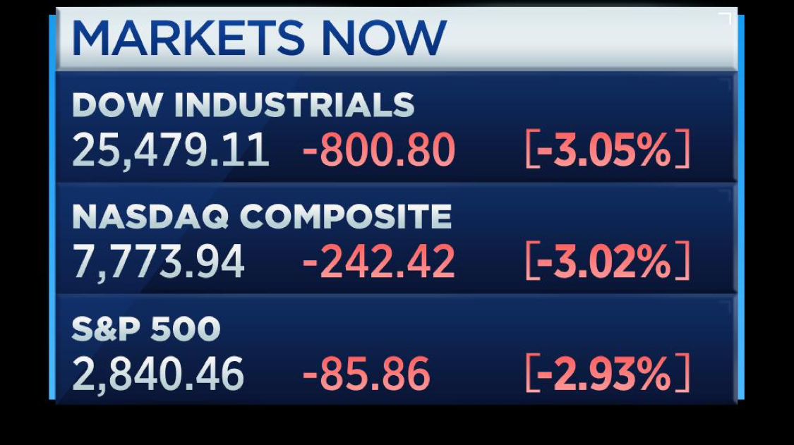 08192019_Markets Now.png