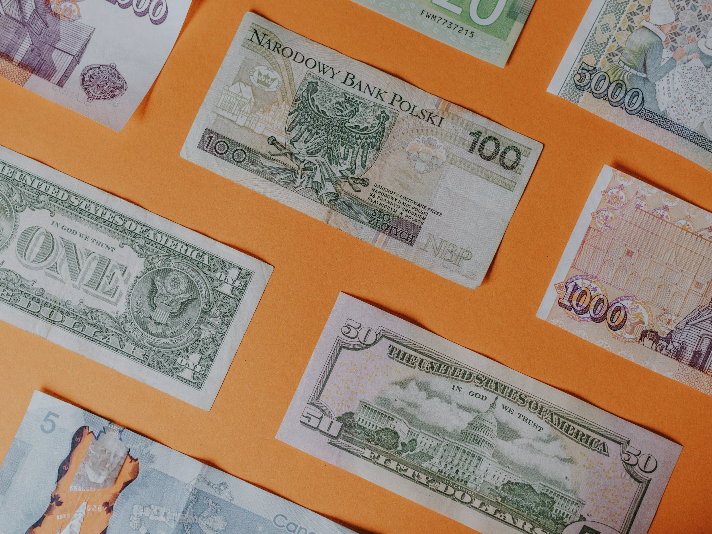 Currency Markets and Your Portfolio: When the Dollar Moves, What Happens?