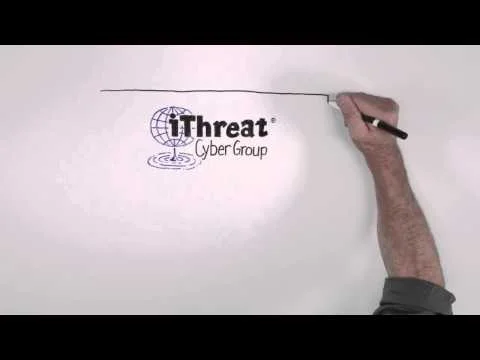 It's What You Don't Know That Can Hurt You - Full Version