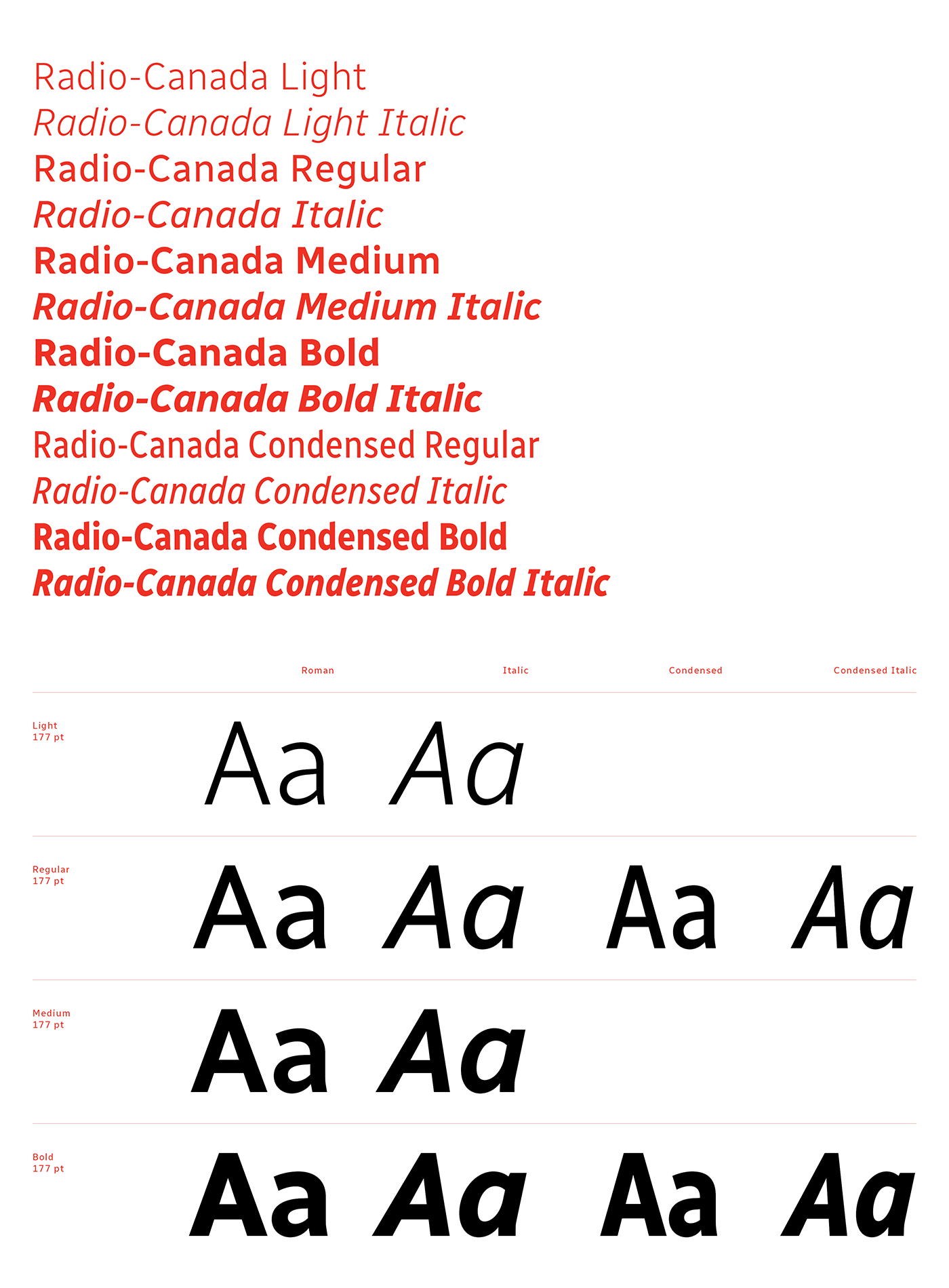 Radio-Canada_Intro.png