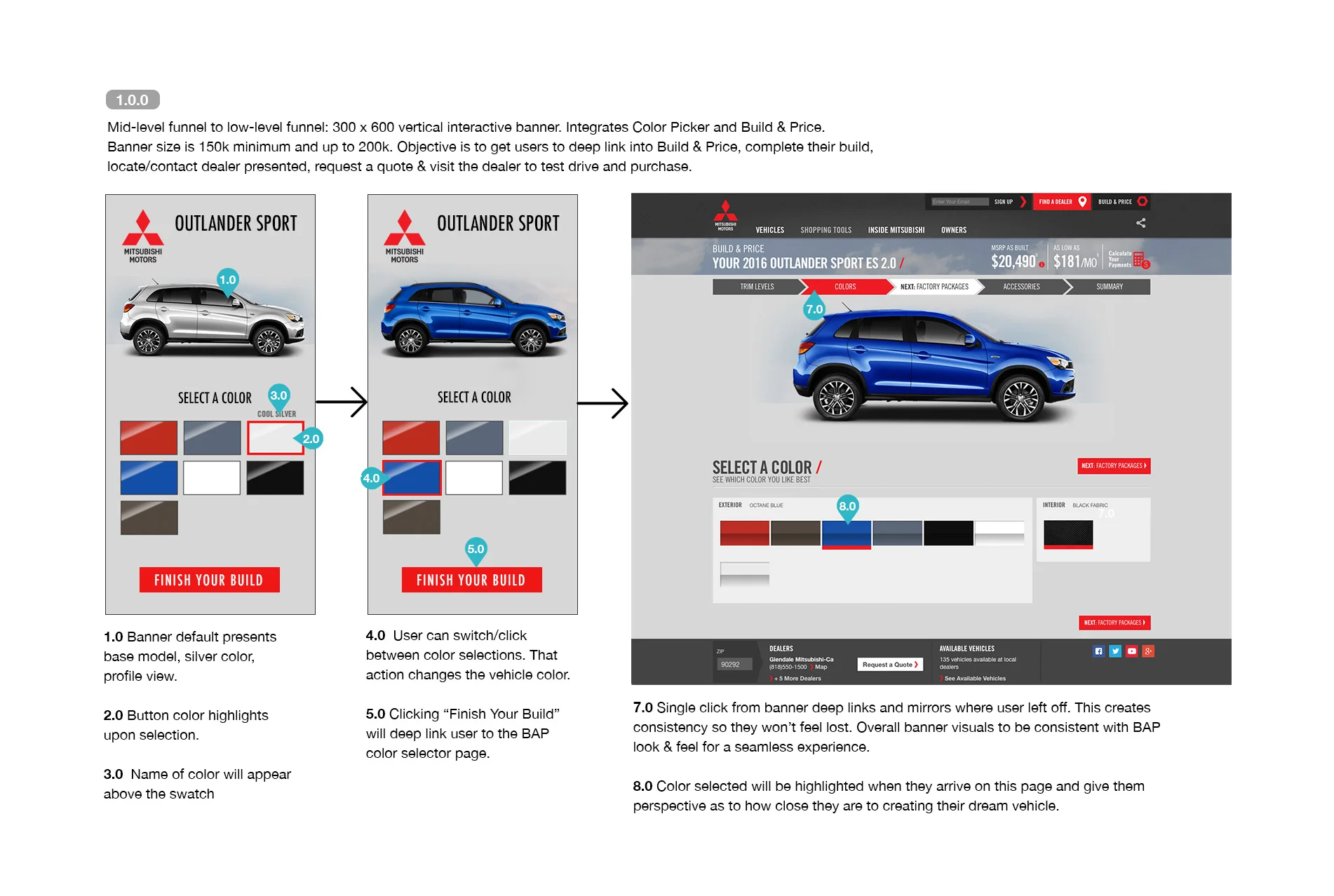Mid-fi wire flows/Mid-funnel interactive banners