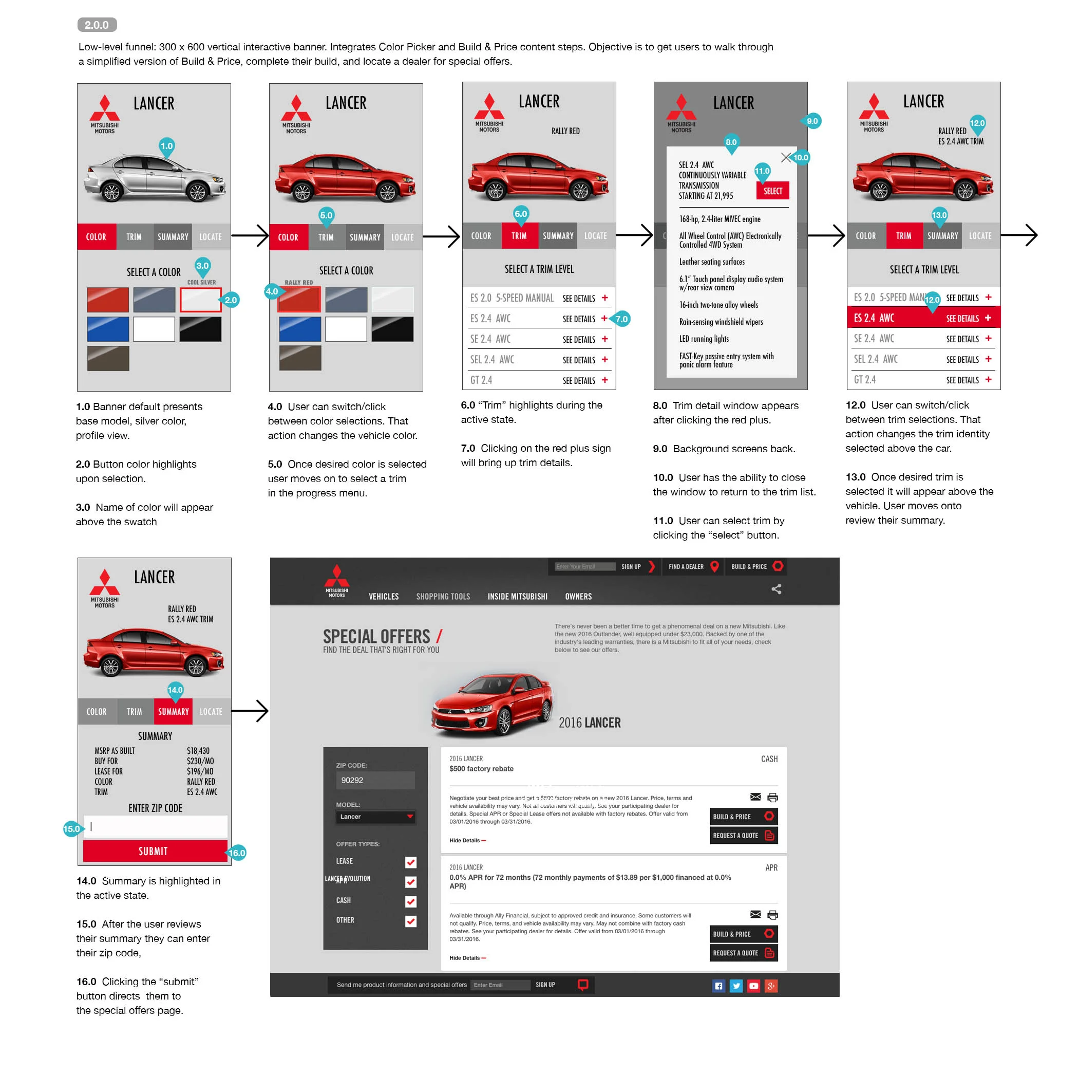 Mid-fi wire flows/Low-funnel interactive banners