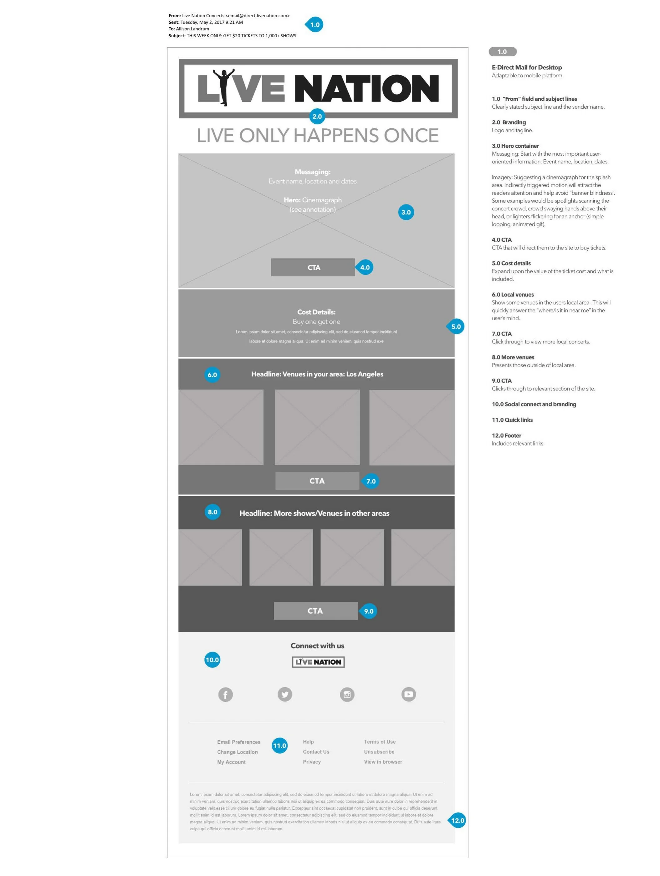 Designed hi-level wireframe and determined content