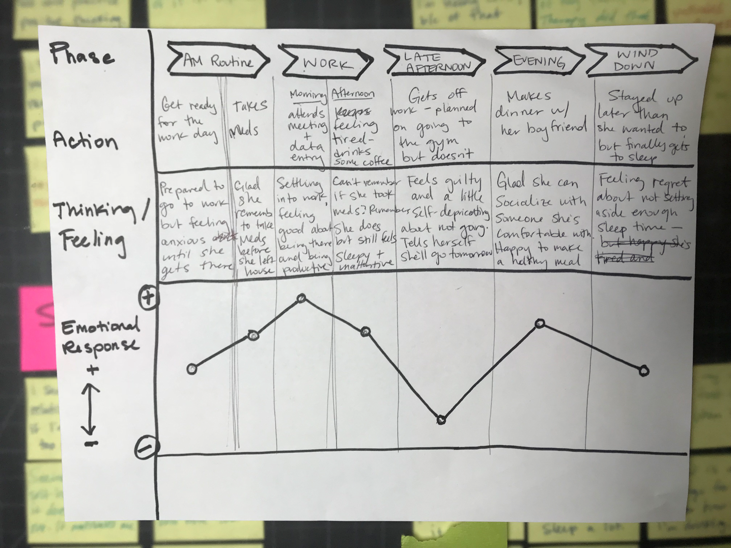 journey map.png