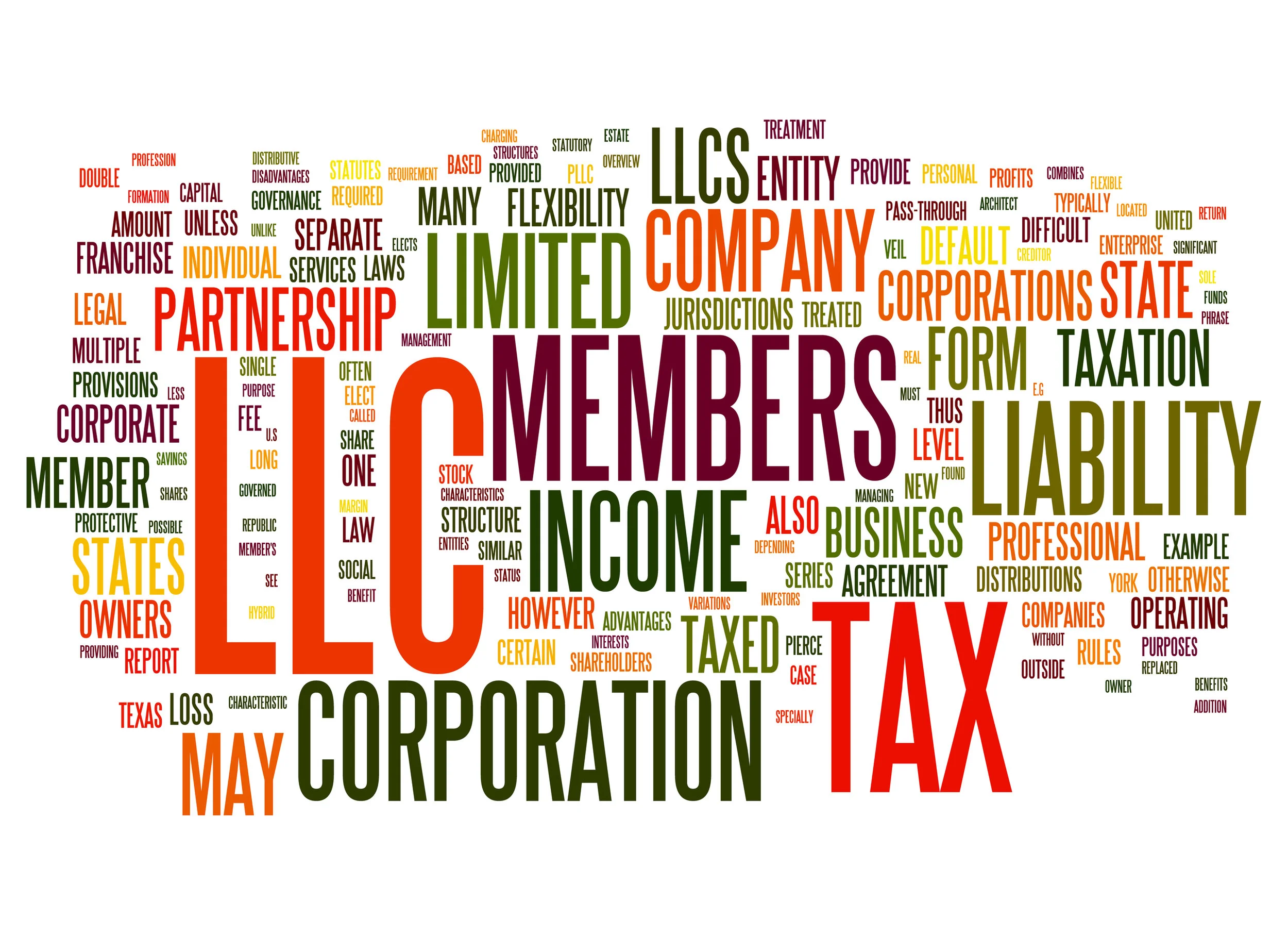 Choosing the Right Legal Form for Your Business