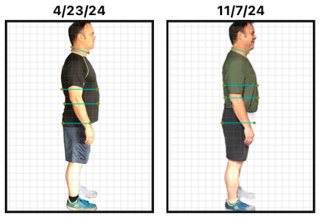 Client side posture assessment comparison from April 2024 to November 2024