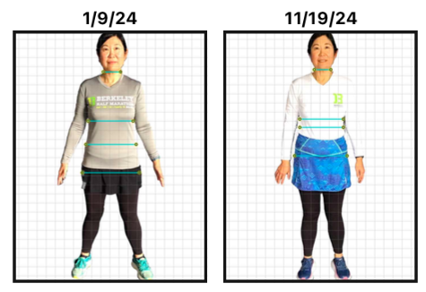 Client posture comparison from January 2024 to November 2024