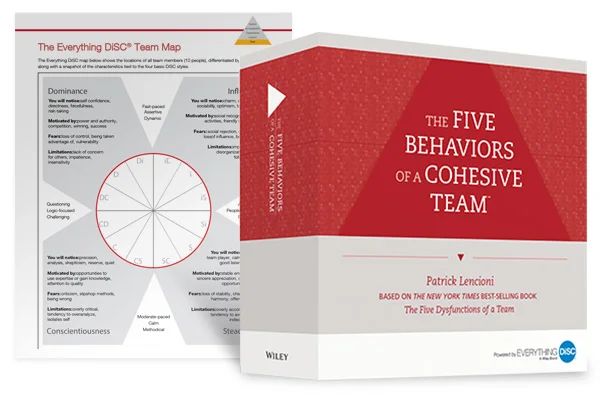 The Five Behaviors of a Cohesive Team™ Facilitation Kit