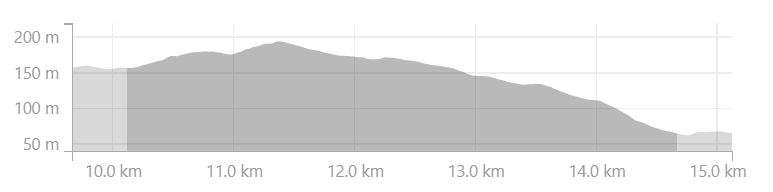 Up and over green gate.png