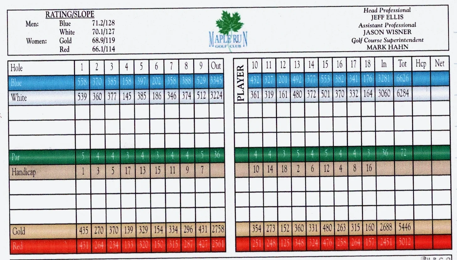 ScoreCard.jpg