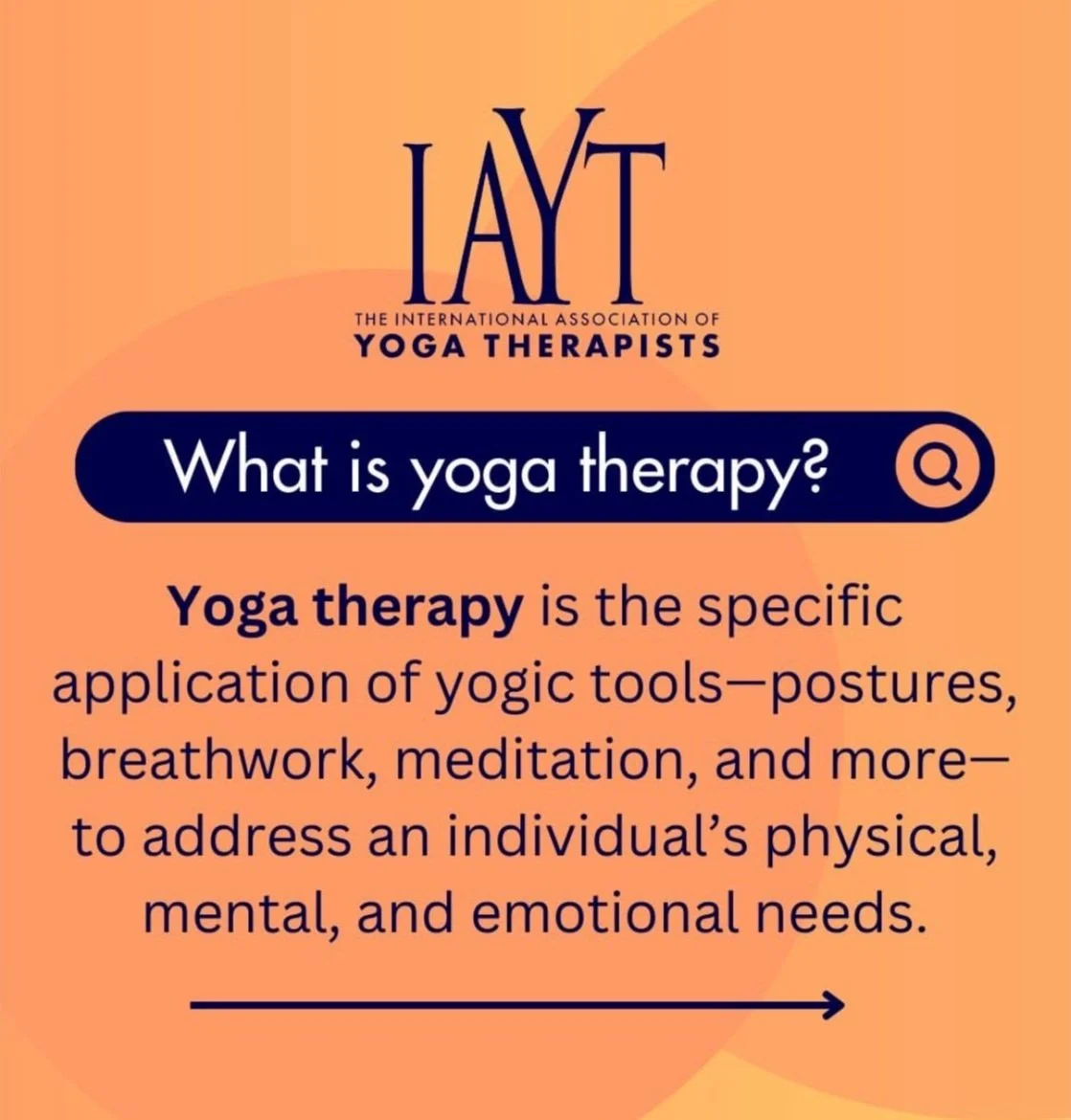 IAYT What is Yoga Therapy?