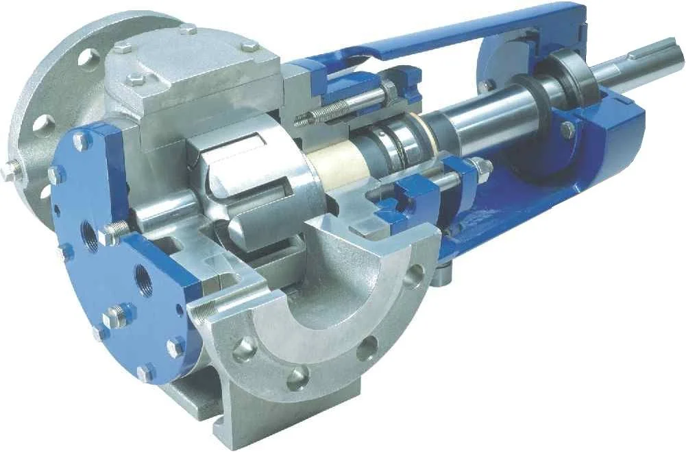 Internal Gear Pumps — MasterFlo
