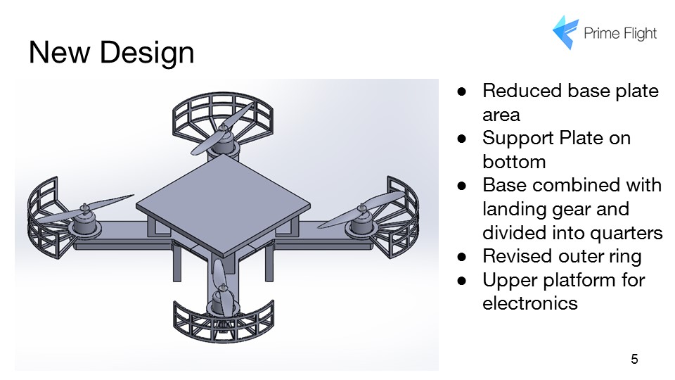 Slide5.JPG