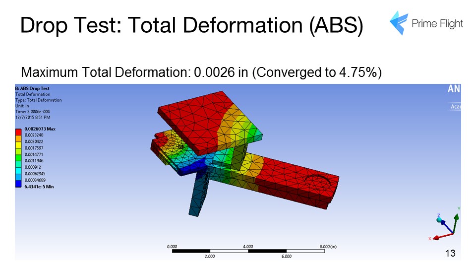 Slide13.JPG