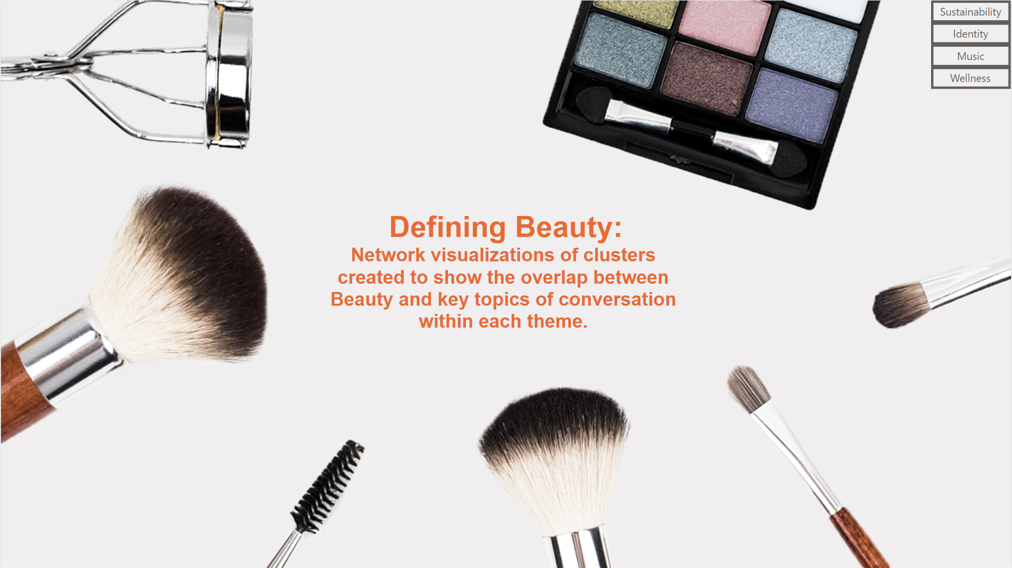 Defining Beauty on the Internet using Natural Language Processing