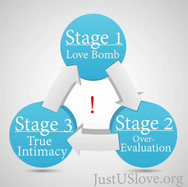 3stateimage_1.png