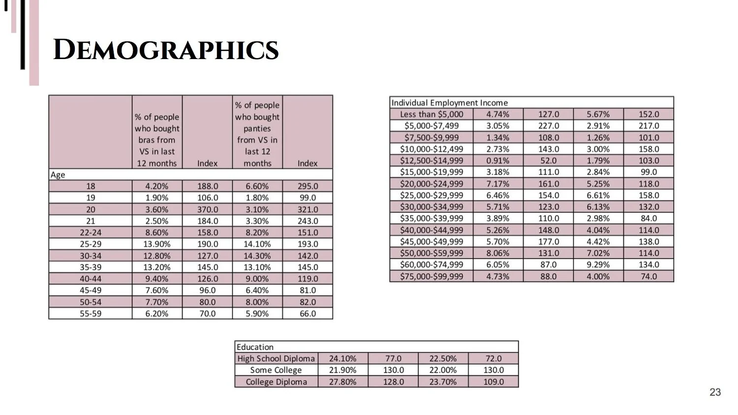 J443 Final_ Media Plan22.jpg