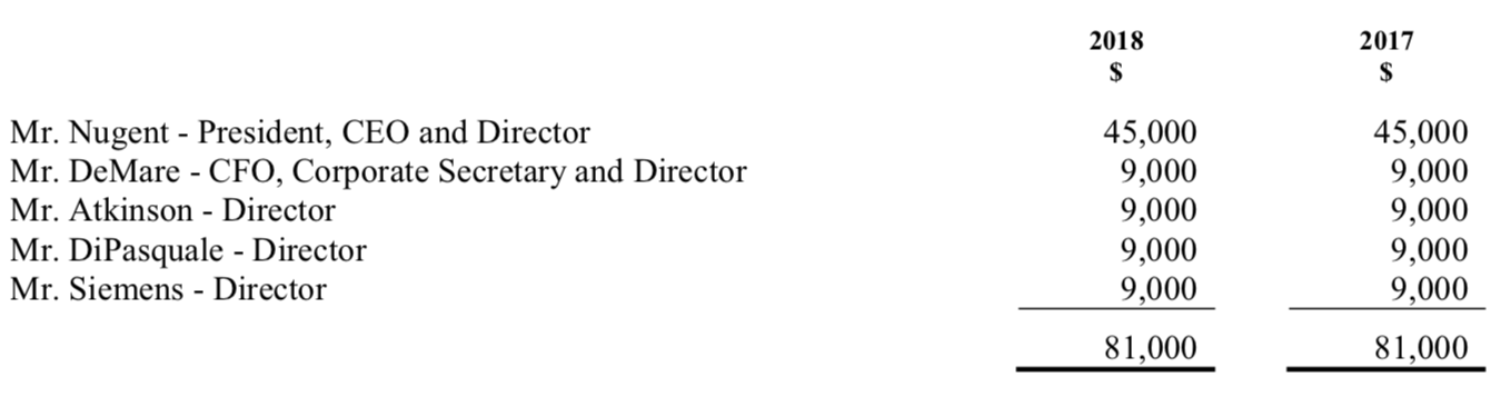 Screen Shot 2018-05-28 at 11.03.28 AM.png