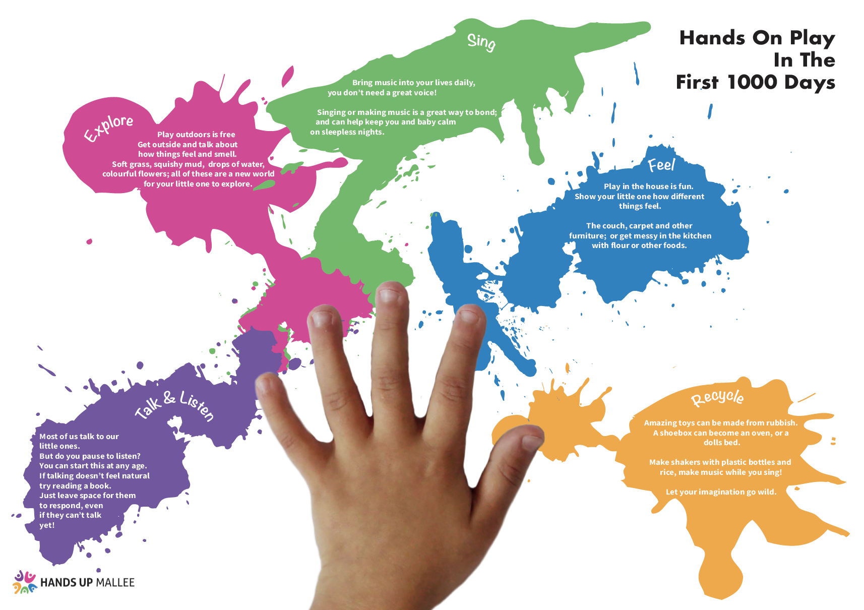 the first 1000 days book