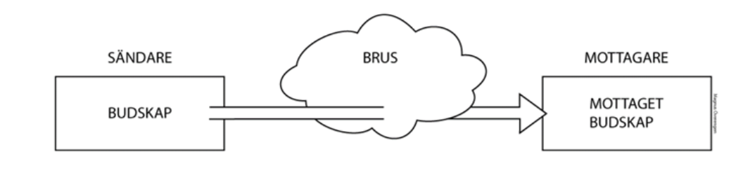 Skärmavbild+2018-05-08+kl.+09.54.45.png