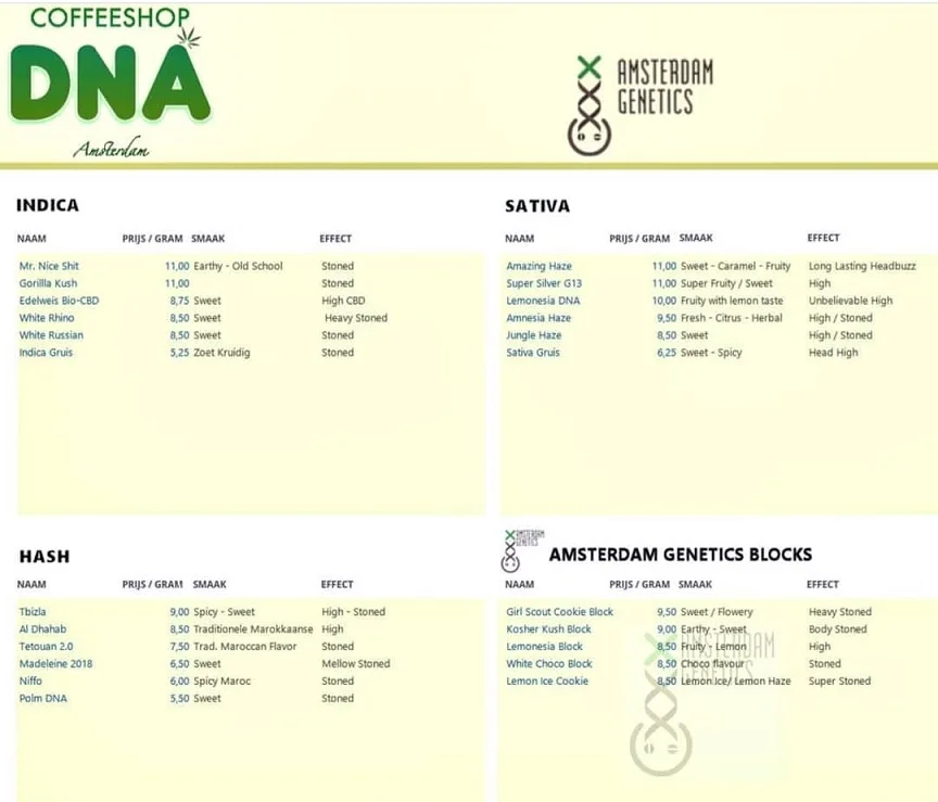 coffeeshops of amsterdam
