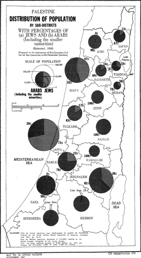 Palestine_Distribution_of_Population_1947_UN_map_no_93(b).jpeg