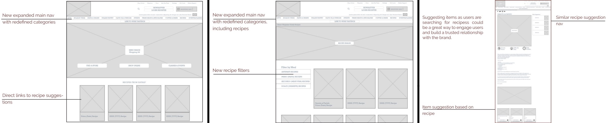 3 annotated screens from the second iteration of the nav bar.