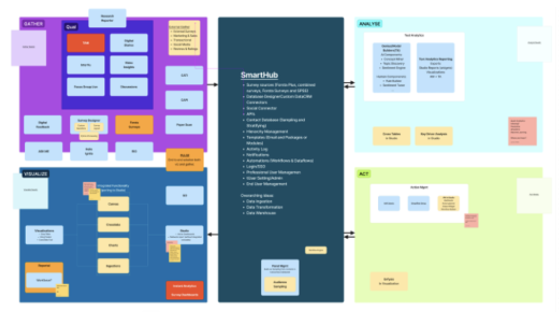 Screen Shot 2023-05-03 at 9.25.32 AM.png