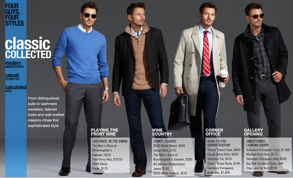 Men style guide