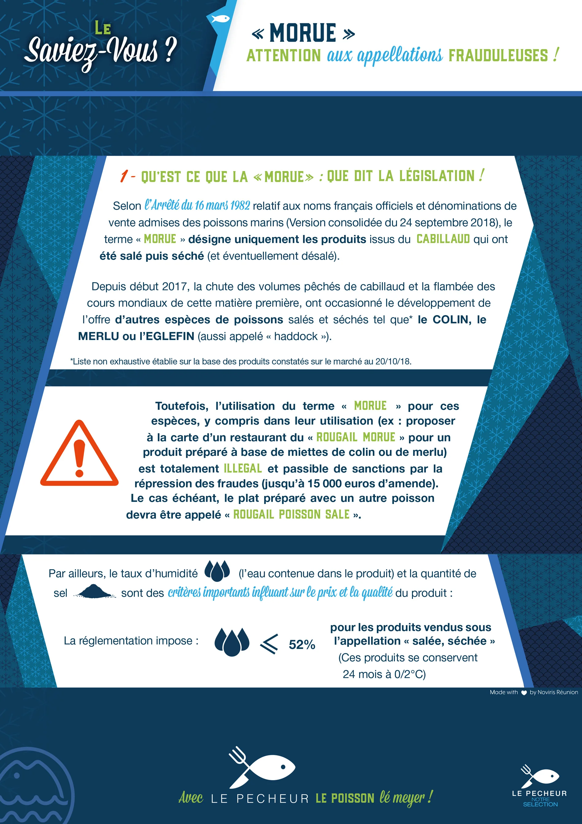 Le-pecheur-morue-sales-arguments-V8-WEBp1.jpg