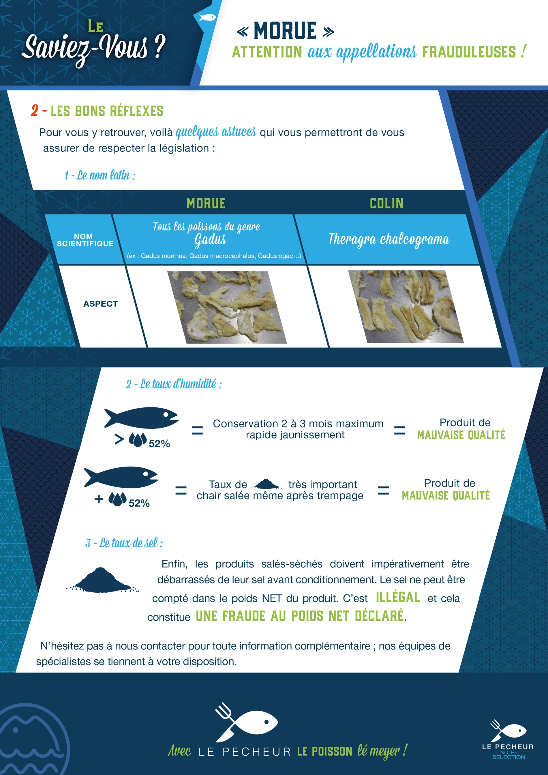 Le-pecheur-morue-sales-arguments-V8-WEBp2.jpg