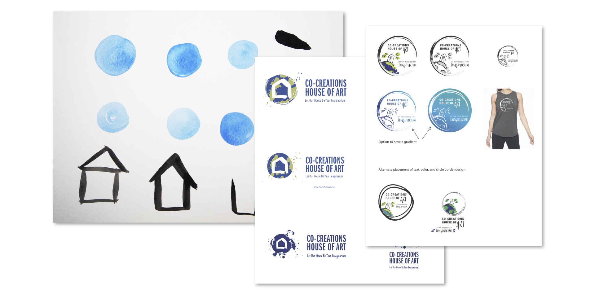cocreations_process_layout.png