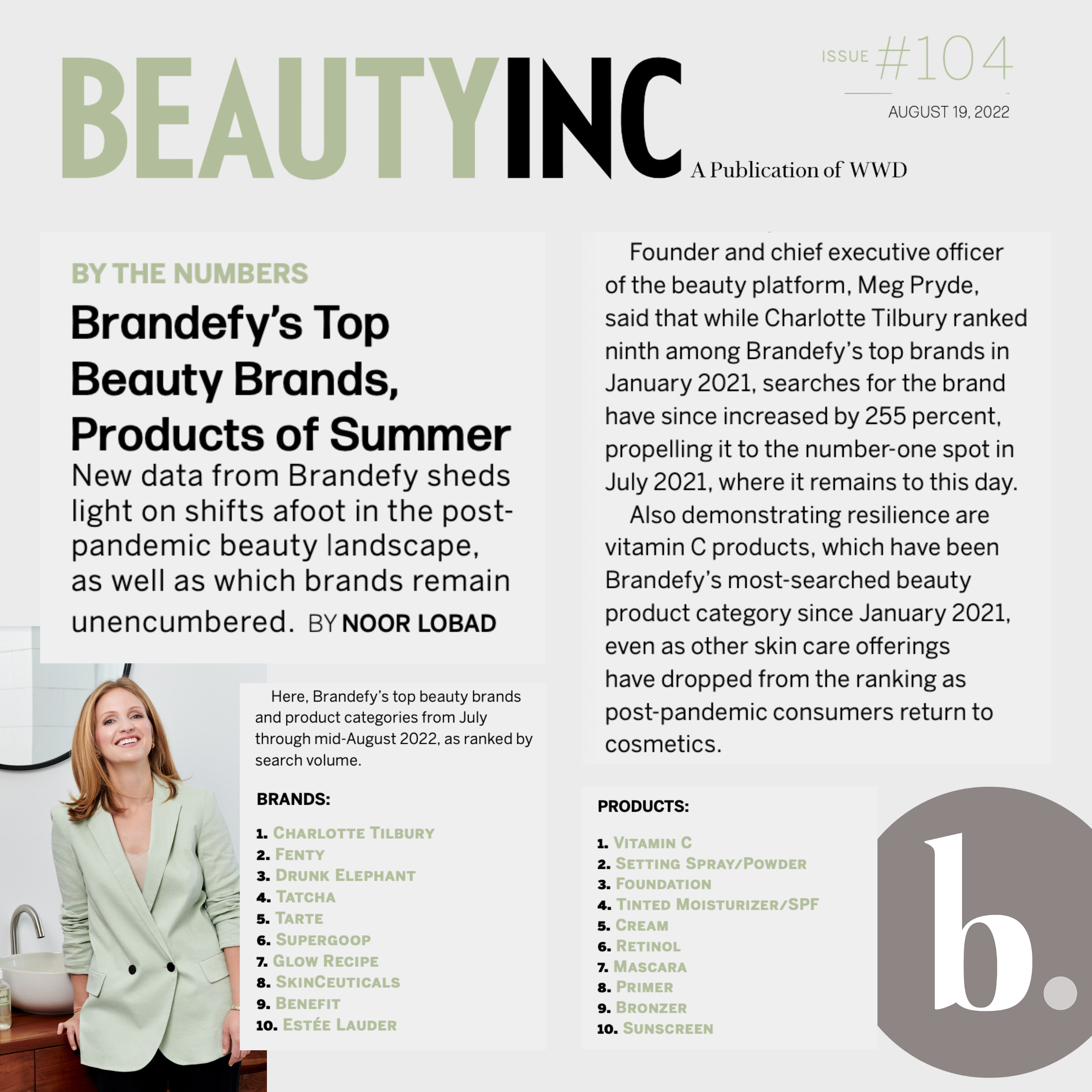 Beauty Inc Brandefy.png