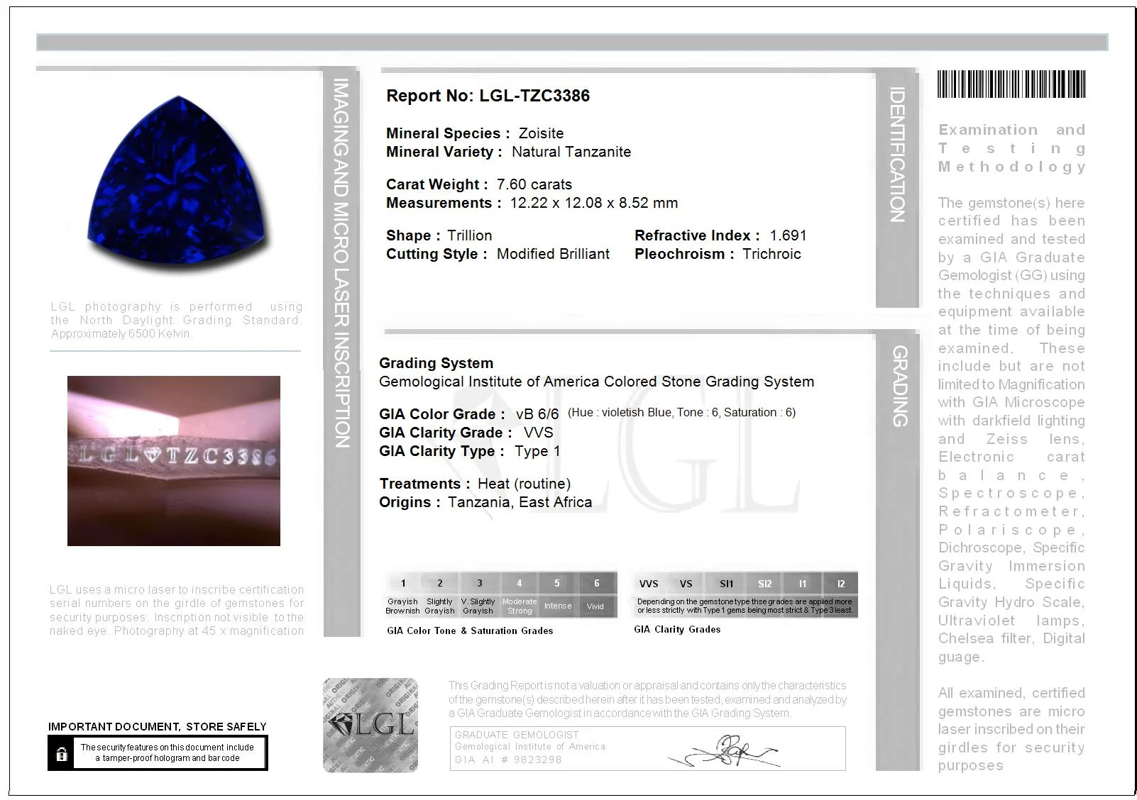 gem certification
