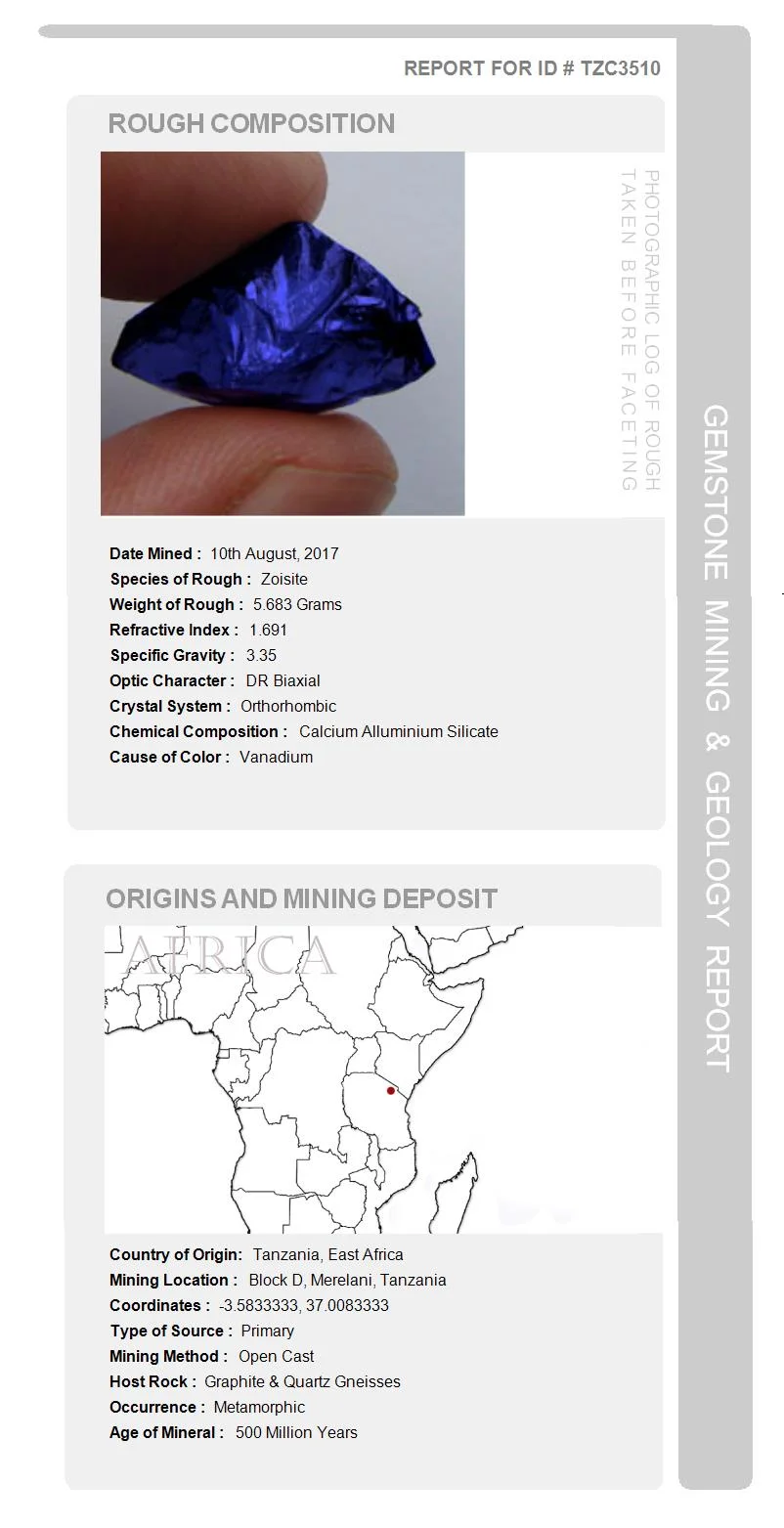 Mining Report