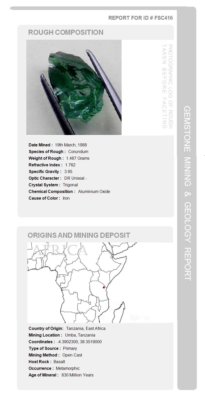 Mining Report
