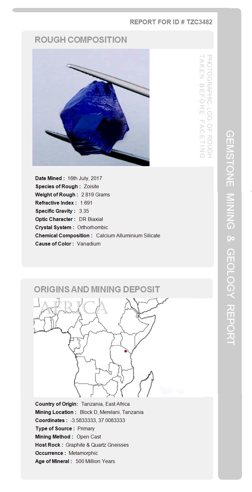Tanzanite mining report