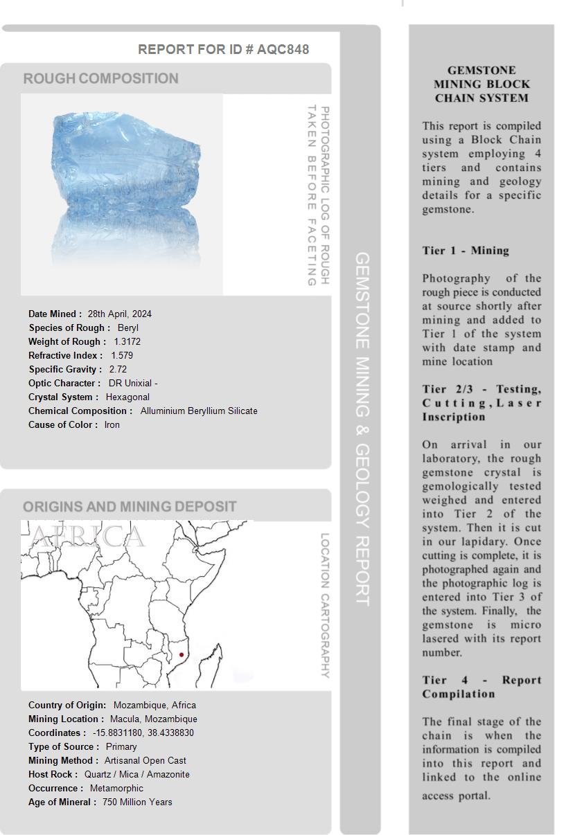 The aquamarine's mining report