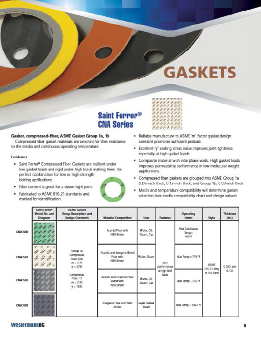 Gasket Material Compatibility Chart